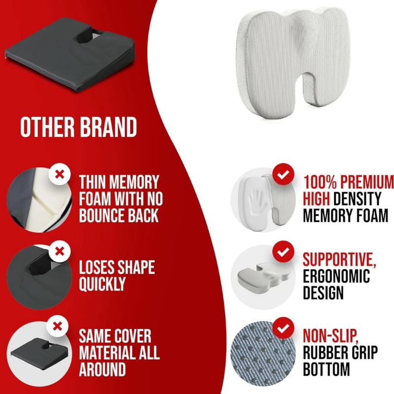 Ergonomic Memory Foam Cushion Lumbar Back Support For Office Chair or Car Seat