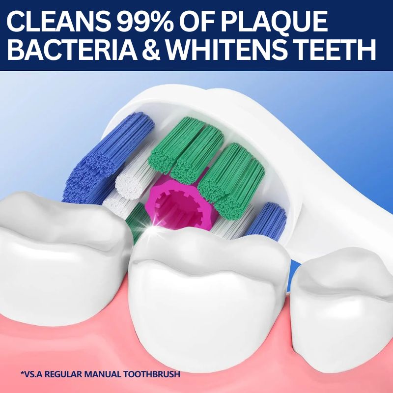 Electric Toothbrush Replacement Brush Heads Compatible With Oral B 3D Whitening Toothbrush Heads