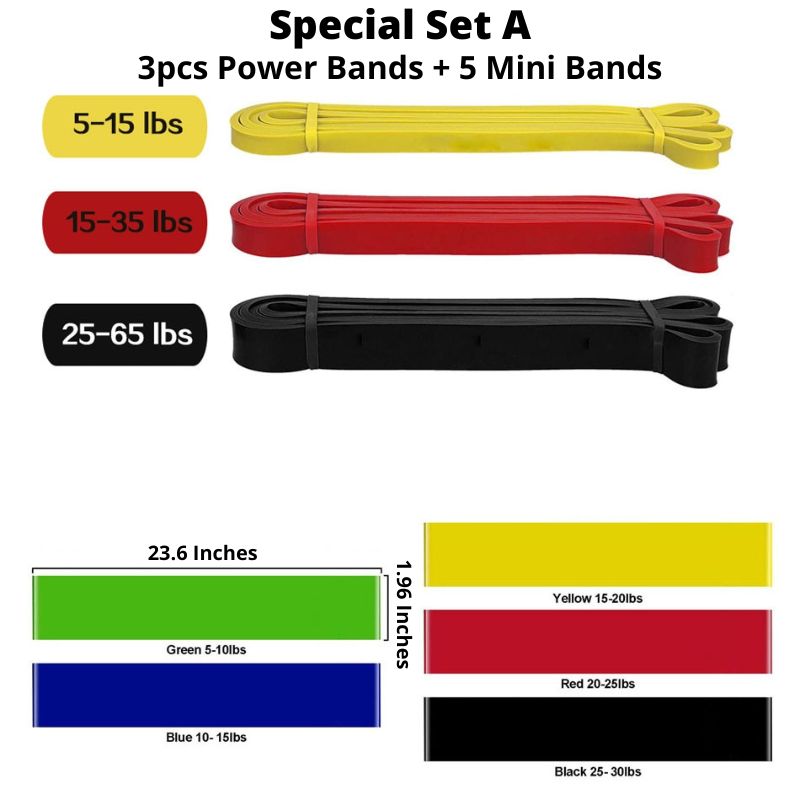 Rubber Resistance Bands