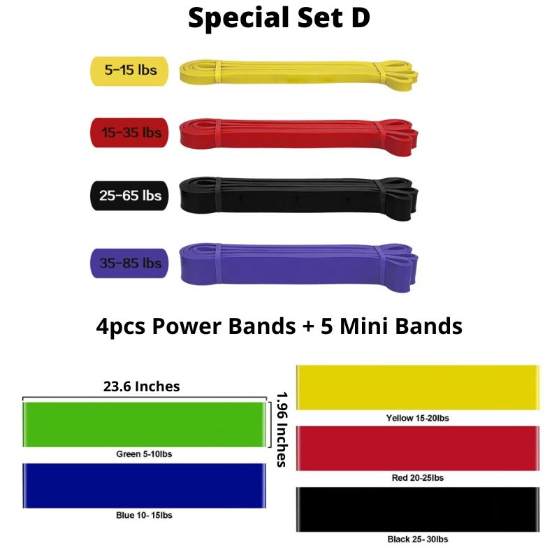 Rubber Resistance Bands