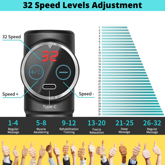 Portable 32-Speed Compact Massage Gun Deep Percussion Muscle Massager