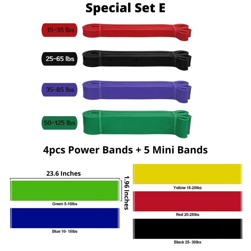 Rubber Resistance Bands