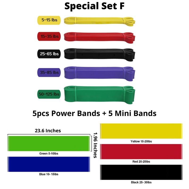 Rubber Resistance Bands