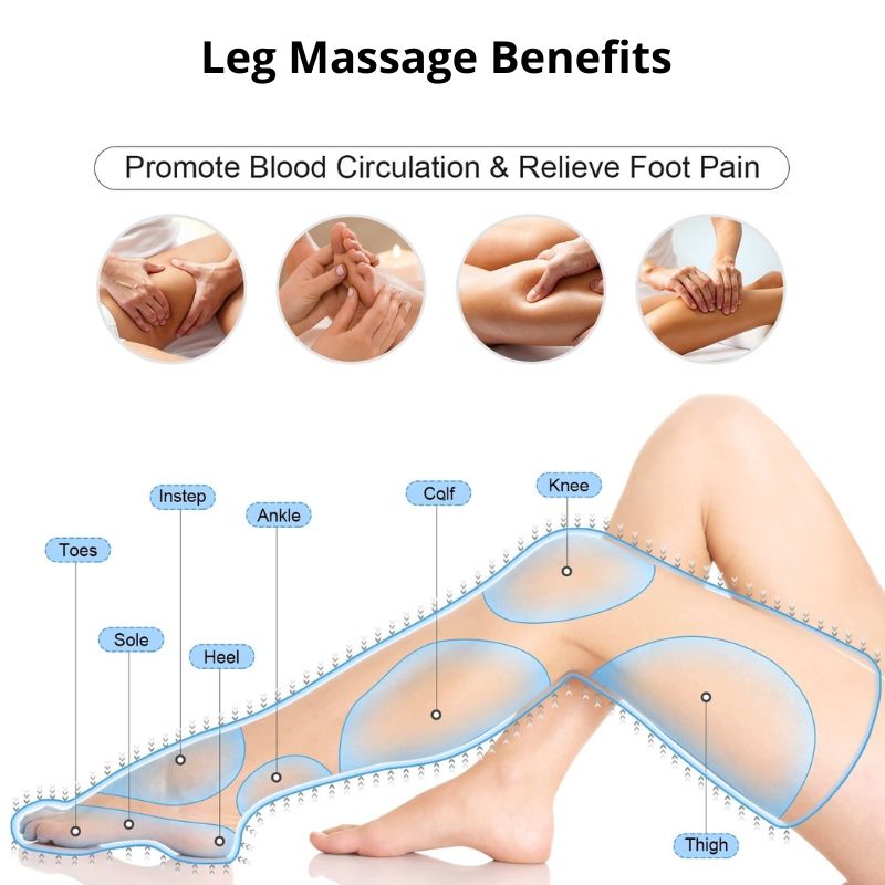 Foot And Leg Massager With Infrared Rechargeable Promotes Blood Circulation Muscle Relaxation Lymphatic Drainage Unisex