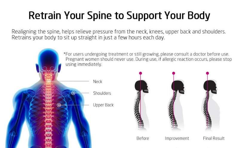 Posture Corrector Spine and Back Support Providing Pain Relief for Neck Back Shoulders Adjustable Breathable Back Brace Unisex-Body Support-Fit Sports