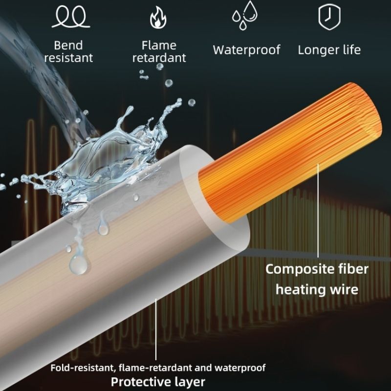 Heated Vest 5 Heating Zones 3 Heating Levels Lightweight Heated Jacket Unisex