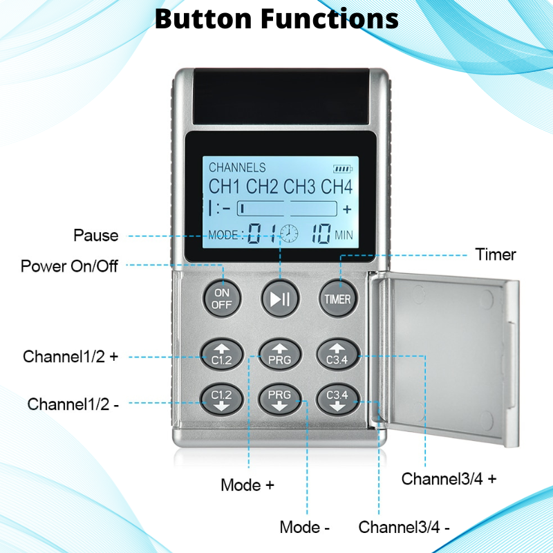 EMS Muscle Stimulator | 15 Mode 4 Channel 20 Intensity Levels