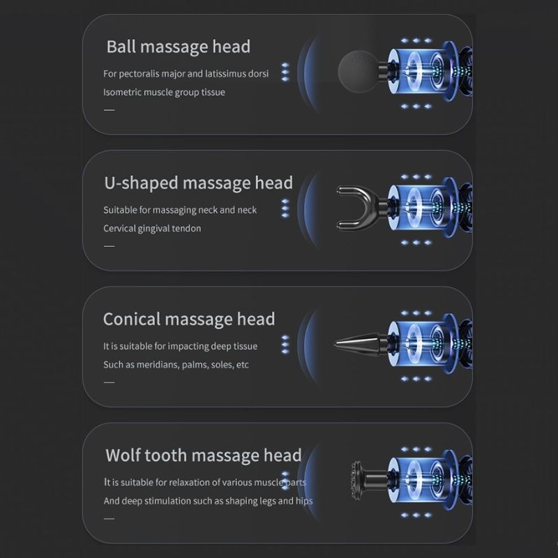 Massage Gun 32 Levels Deep Tissue Percussion Gun for Muscle Massage and Pain Relief