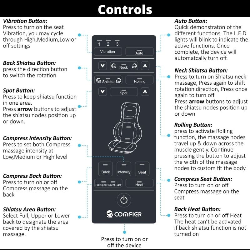 Shiatsu Neck And Back Massager APP Control 2D 3D Kneading Full Back Massager with Heat And Compression Massage Chair Pad for Shoulder Neck Back