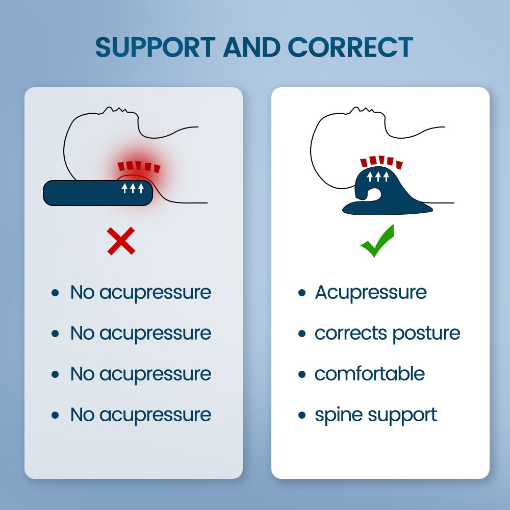 Neck Support Stretcher Cervical Chiropractic Traction Device Pillow for Pain Relief Cervical Spine Alignment