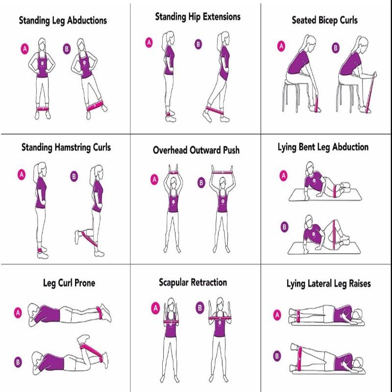 Resistance Bands Set Latex Resistance Bands Great For Home Workouts Fitness Training Yoga Gym Strength Training-Fitness Accessories-Fit Sports