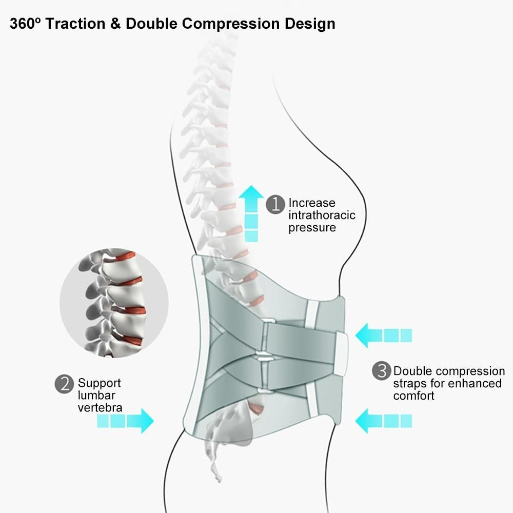 Back Support Belt Relief for Back Pain Herniated Disc Sciatica Scoliosis Lumbar Support Breathable Mesh Design Small To X Large-Body Support-Fit Sports