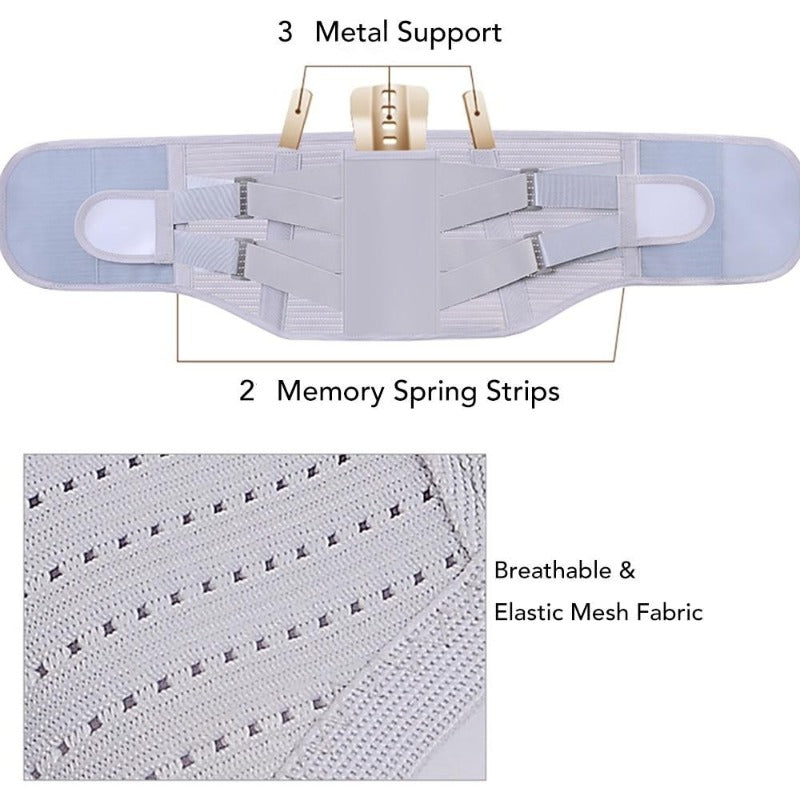 Back Support Belt With 3 Steel Stays Relief for Back Pain Herniated Disc Sciatica Scoliosis Lumbar Support Breathable Mesh Design-Body Support-Fit Sports