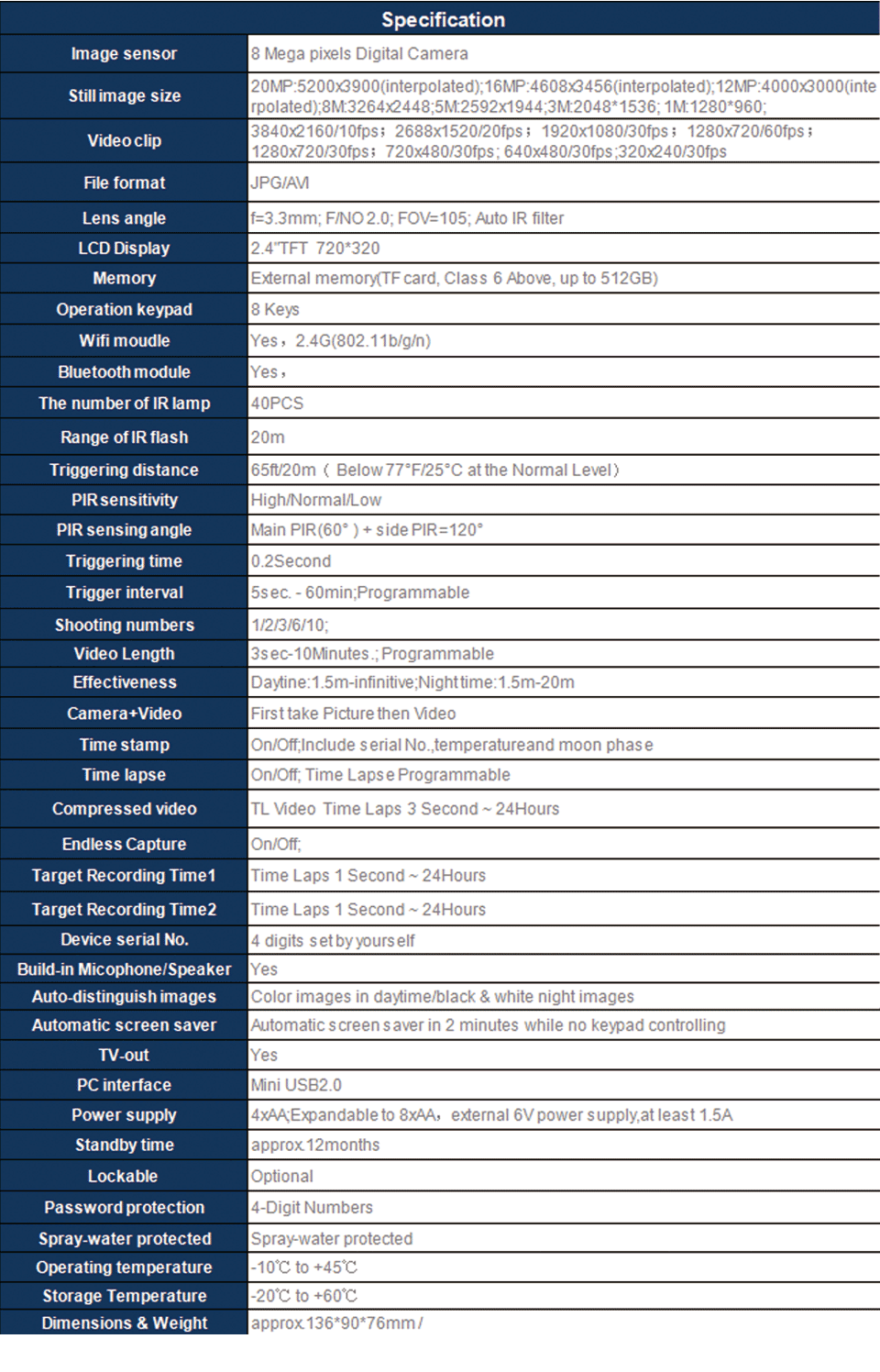 Infrared Dual Night Vision Hunting Trail Camera 4K Waterproof WIFI 48 MP Camera Home Security Camera