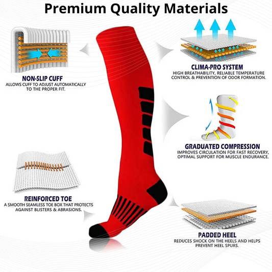 20–30 mmHg Compression Socks for Running, Travel & Work