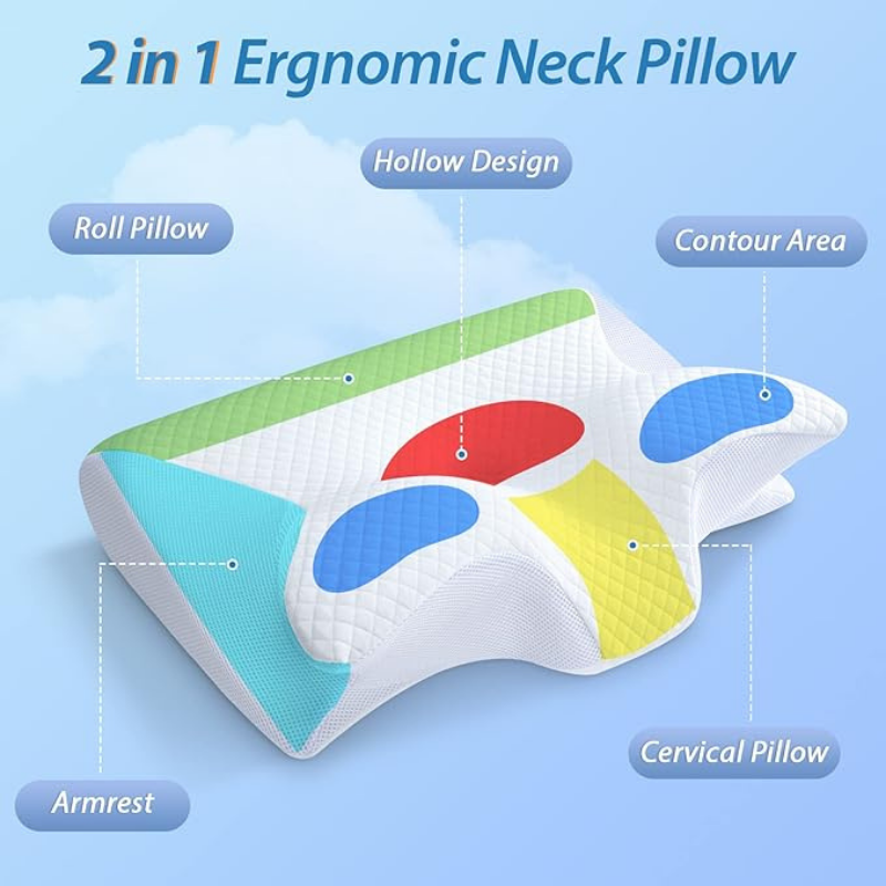Orthopedic Ergonomic Contoured Memory Foam Cervical Pillow for Comfort and Support