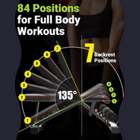 Adjustable Weight Bench for Full Body Workout, Foldable Bench Press Bench of Home Gym Strength Training, Incline Decline