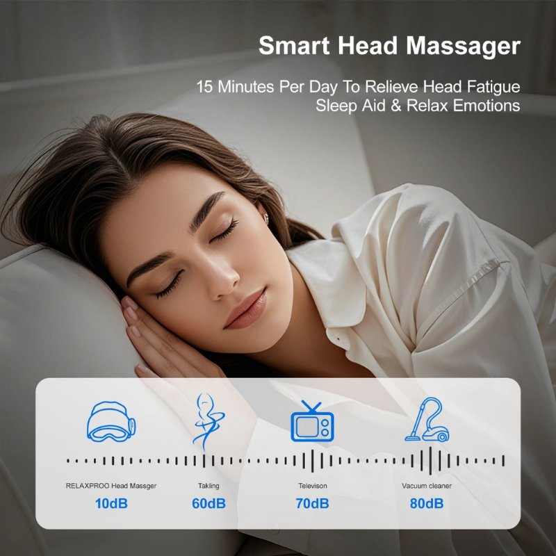 Head Massager with Heat & Eye Mask for Fatigue Relief, 4 Modes, 2 Heat Settings, Bluetooth, Rechargeable