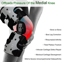 Adjustable ROM Hinged Knee Brace with Extension Stops – Stability Support