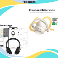 Hi-Res ANC Audio Wireless Headphones 43dB USB-C Audio iOS Android Up to 60 Hrs Battery Life