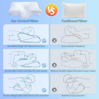 Orthopedic Ergonomic Contoured Memory Foam Cervical Pillow for Comfort and Support