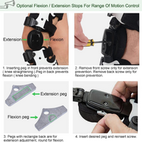 Adjustable ROM Hinged Knee Brace with Extension Stops – Stability Support