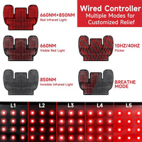 Wearable Red Light Therapy Wrap for Neck, Shoulder & Back | 288 LEDs 660nm & 850nm