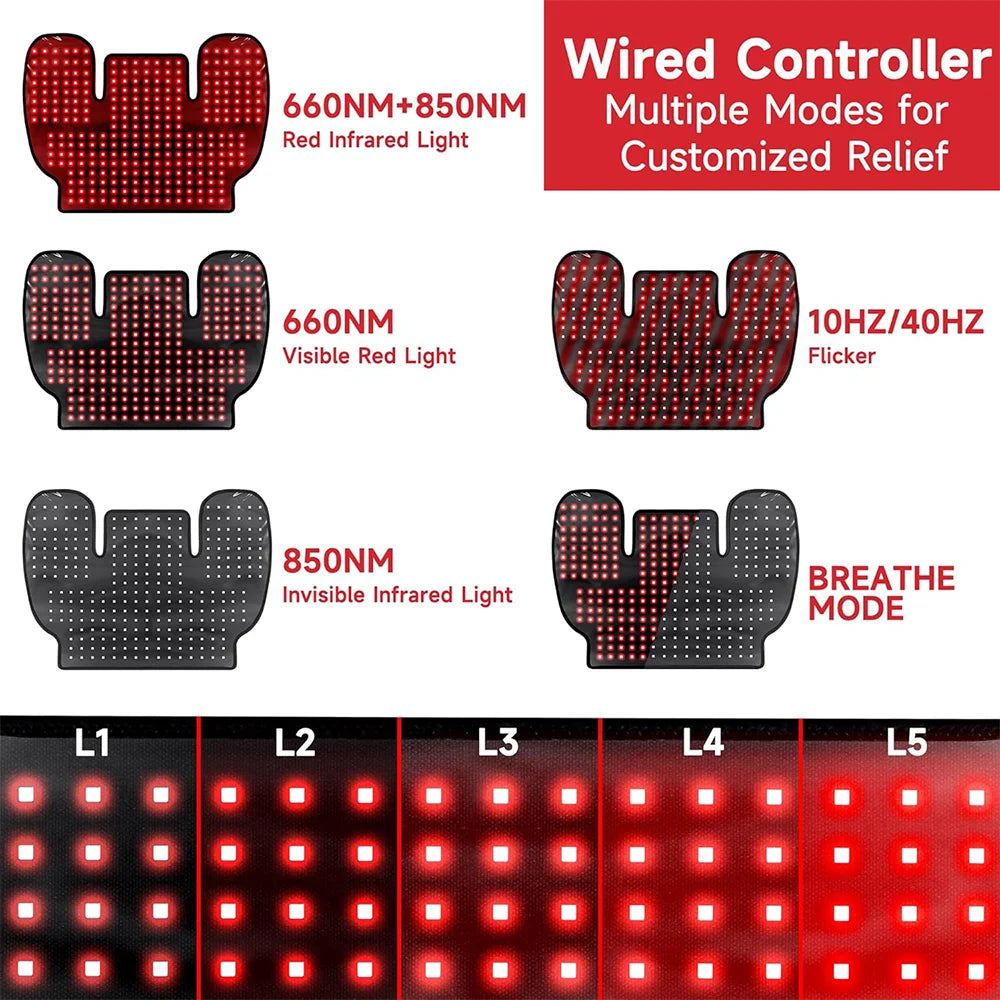 Wearable Red Light Therapy Wrap for Neck, Shoulder & Back | 288 LEDs 660nm & 850nm