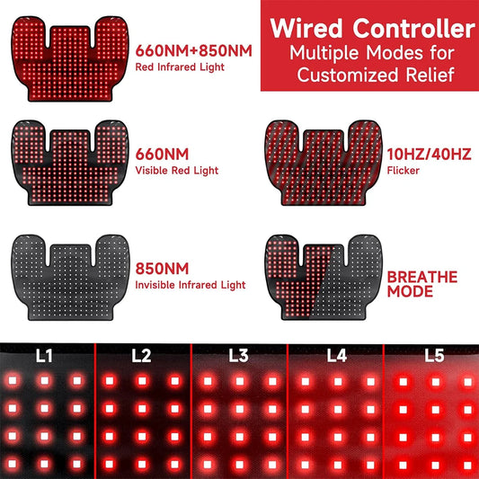 Wearable Red Light Therapy Wrap for Neck, Shoulder & Back | 288 LEDs 660nm & 850nm