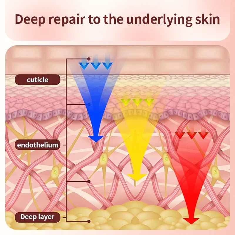 7-Color LED Face Mask – Photon Light Therapy for Anti-Aging, Acne & Skin Rejuvenation