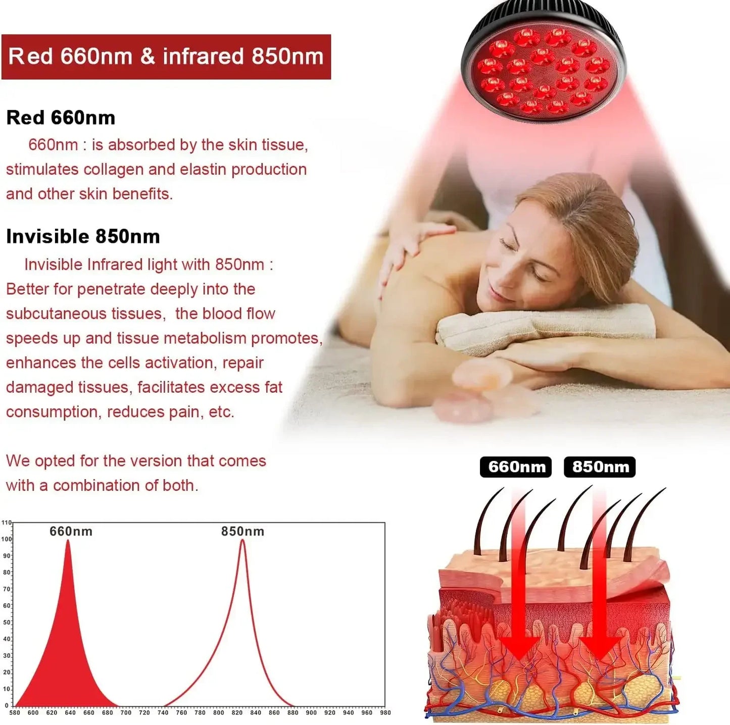 54W LED Red Light Therapy Lamp 660nm & 850nm | 18-Chip Dual Wavelength with Floor Stand