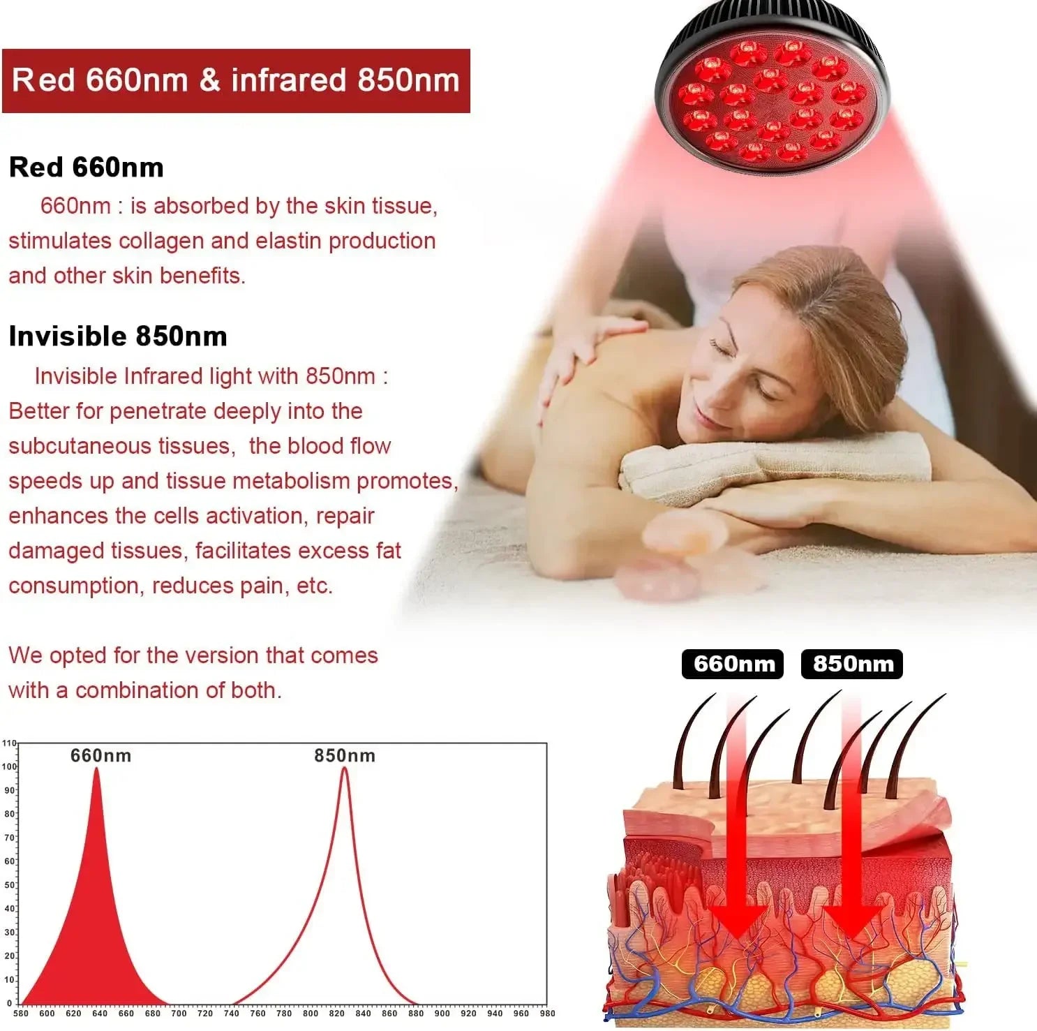 54W LED Red Light Therapy Lamp 660nm & 850nm | 18-Chip Dual Wavelength with Floor Stand
