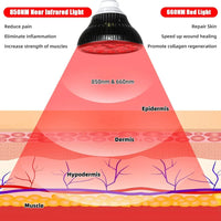 54W LED Red Light Therapy Lamp 660nm & 850nm | 18-Chip Dual Wavelength with Floor Stand