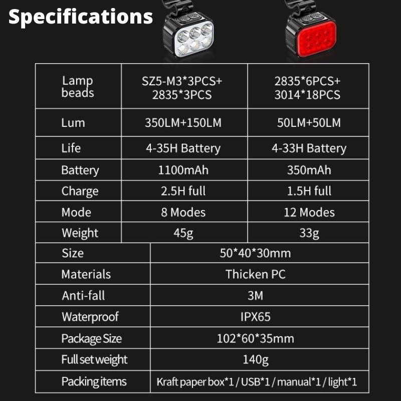 6 Leds Bright Bike Light Rechargeable 1100mAh Battery Waterproof With 12 mode Head light and 8 mode Tail Light