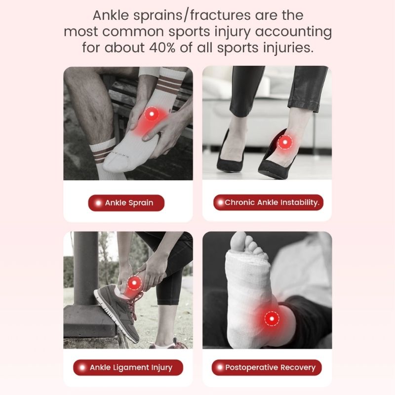 Adjustable Ankle Support Brace for Comfort and Stability