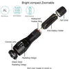 SUPER Bright Multi Use Bike Light, 12000 Lumens, 5 Modes, ZOOM, Waterproof And Easy Recharge-Bike Accessories-Fit Sports 