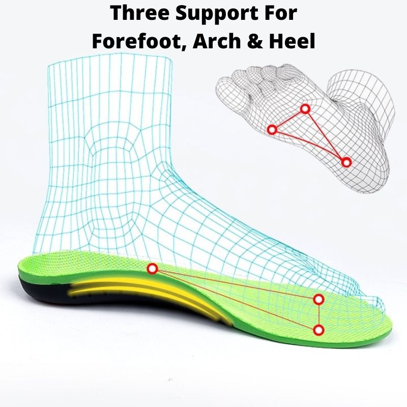 Orthopedic Shoe Insoles – Arch Support & Pain Relief Inserts