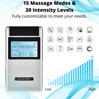 EMS Muscle Stimulator | 15 Mode 4 Channel 20 Intensity Levels