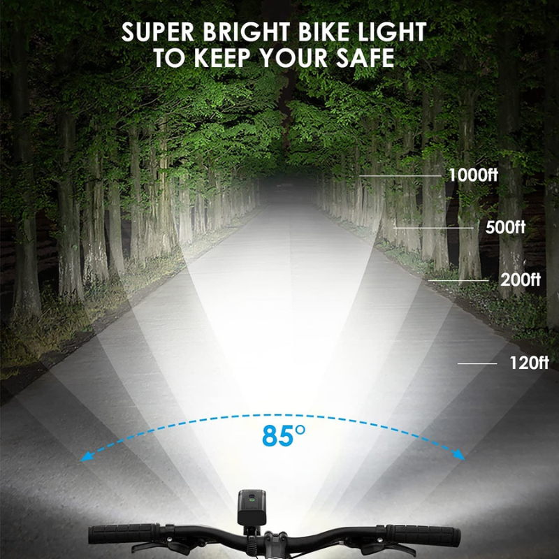 Rechargeable Front Bike Light