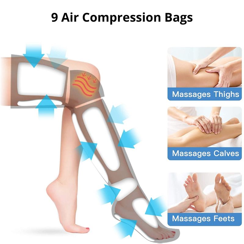 Foot And Leg Massager With Infrared Rechargeable Promotes Blood Circulation Muscle Relaxation Lymphatic Drainage Unisex