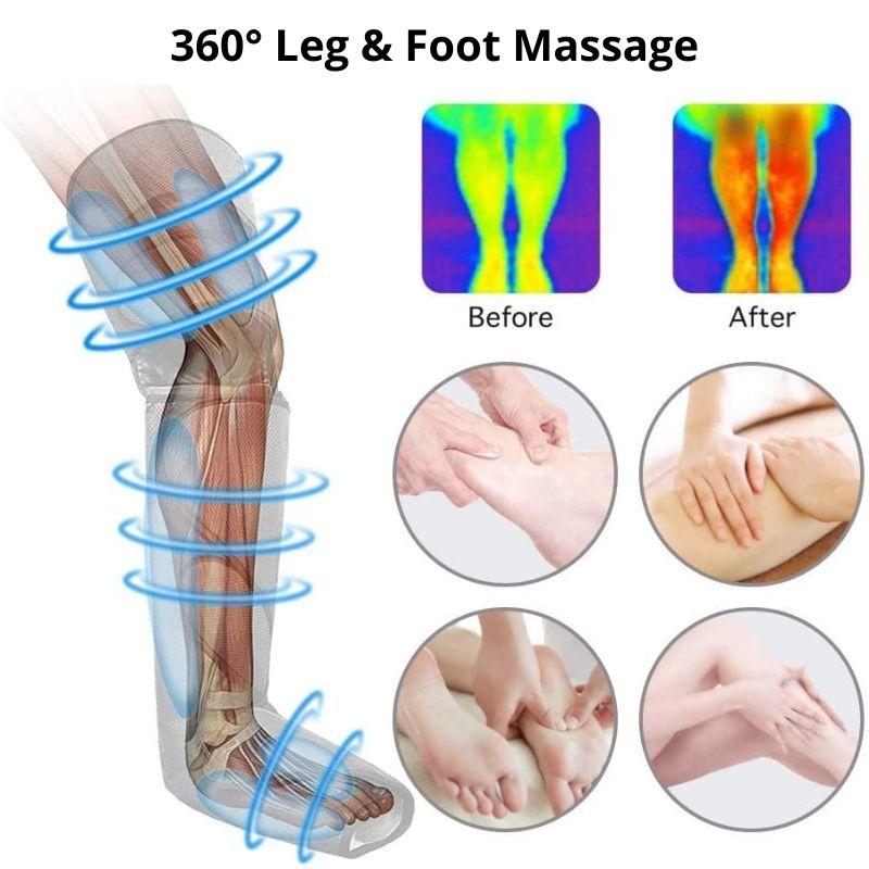 Foot And Leg Massager With Infrared Rechargeable Promotes Blood Circulation Muscle Relaxation Lymphatic Drainage Unisex