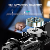 Portable 32-Speed Compact Massage Gun Deep Percussion Muscle Massager