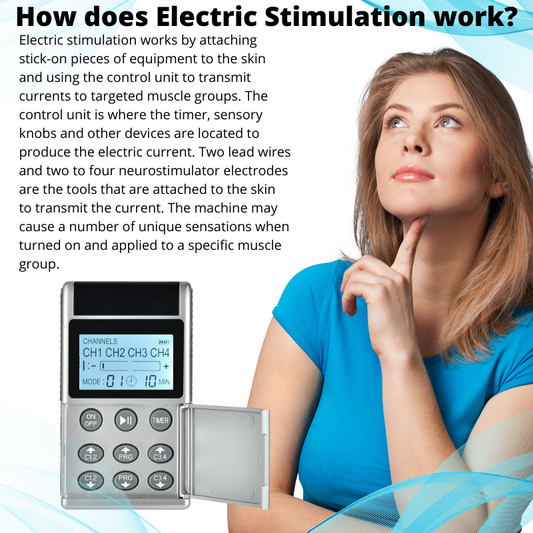EMS Muscle Stimulator | 15 Mode 4 Channel 20 Intensity Levels