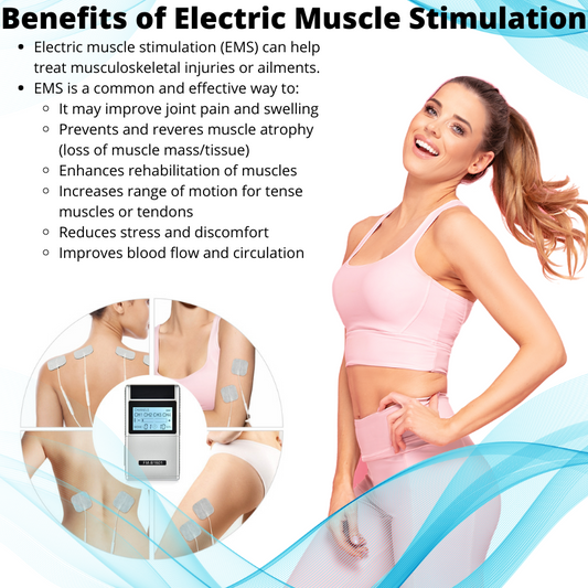 EMS Muscle Stimulator | 15 Mode 4 Channel 20 Intensity Levels