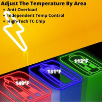 Heated Vest 5 Heating Zones 3 Heating Levels Lightweight Heated Jacket Unisex