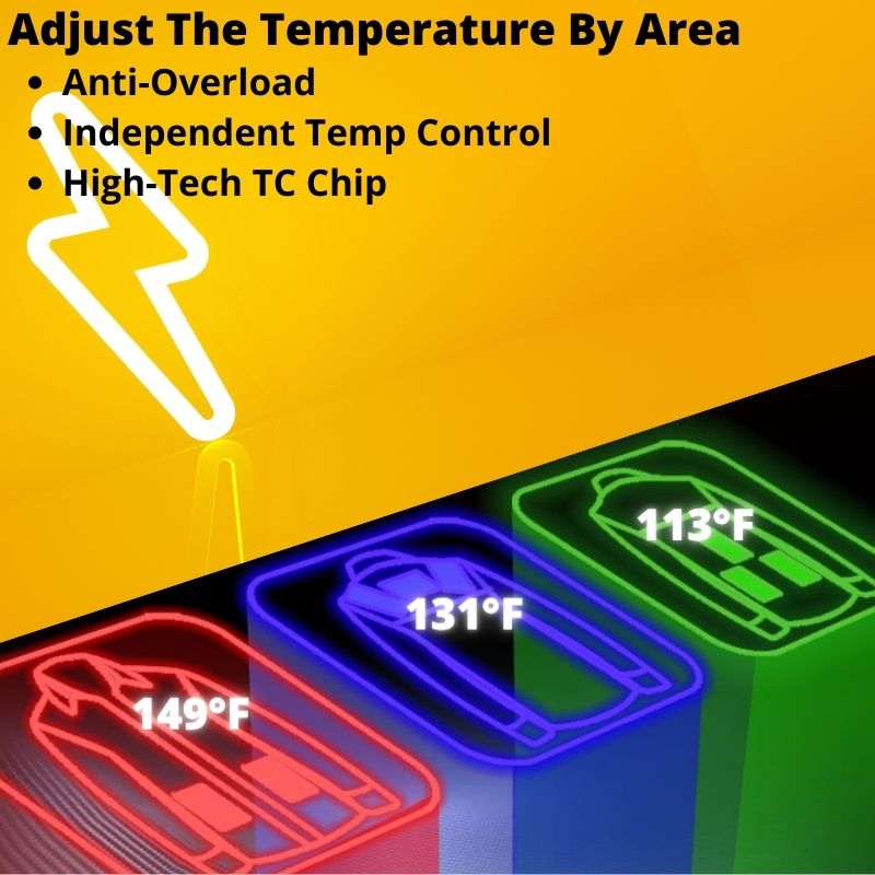 Heated Vest 5 Heating Zones 3 Heating Levels Lightweight Heated Jacket Unisex