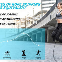 Pro High Speed Jump Rope Skipping Rope Fitness Jump Ropes Adjustable Cables Crossfit Jump Rope Double Unders Boxing Jumping Rope-Fitness Accessories-Fit Sports 