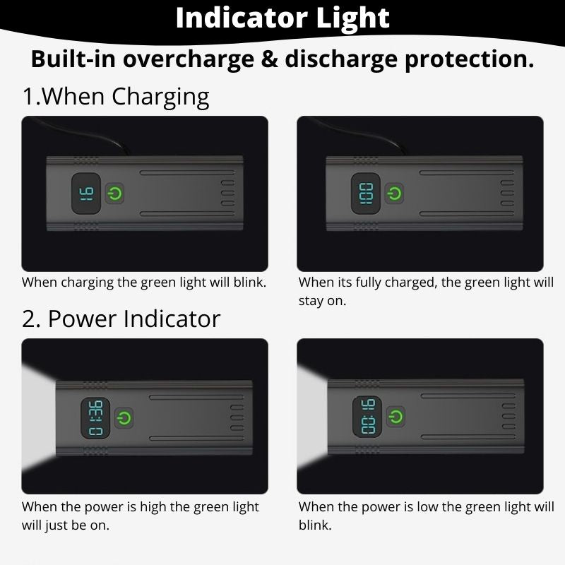 5200mah Waterproof Bicycle Light With 6 LEDs USB Chargeable 2000LM 7500K With 5 Light Modes