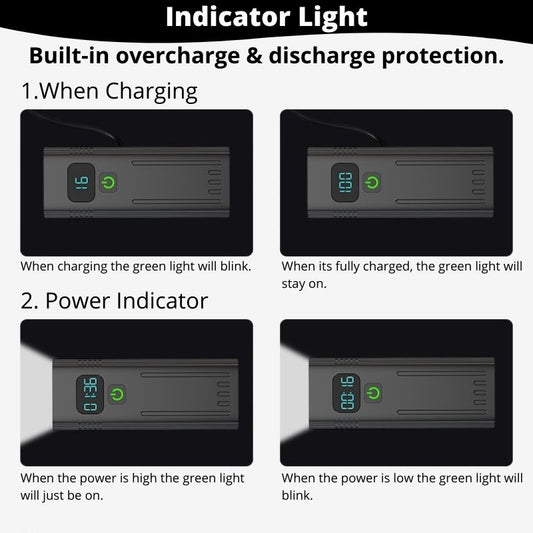 5200mah Waterproof Bicycle Light With 6 LEDs USB Chargeable 2000LM 7500K With 5 Light Modes