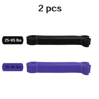 Rubber Resistance Bands